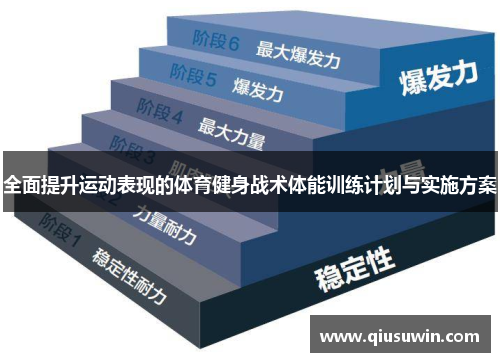 全面提升运动表现的体育健身战术体能训练计划与实施方案