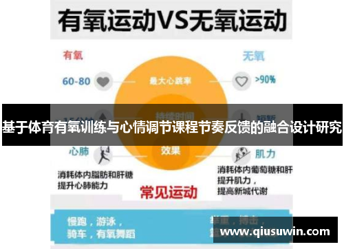基于体育有氧训练与心情调节课程节奏反馈的融合设计研究